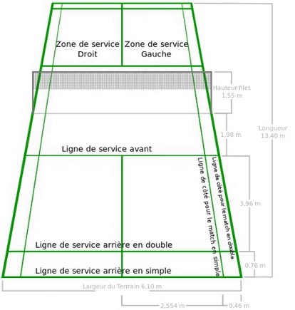 terrain de badminton